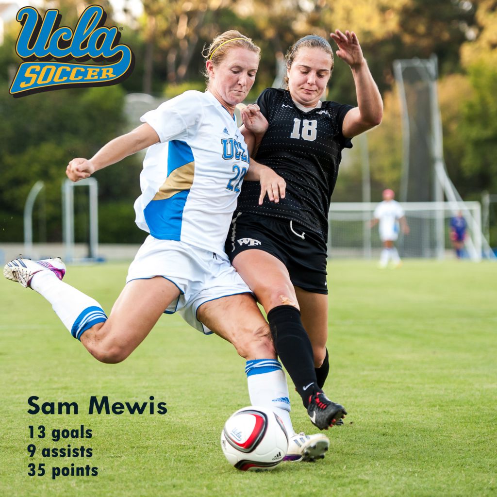 Sam Mewis leads the Pac-12 with 13 goals, 6 game-winning goals and 35 points and is second with 9 assists.