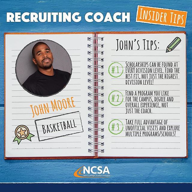 NCSA Athletic Recruiting (ncsa) Decide